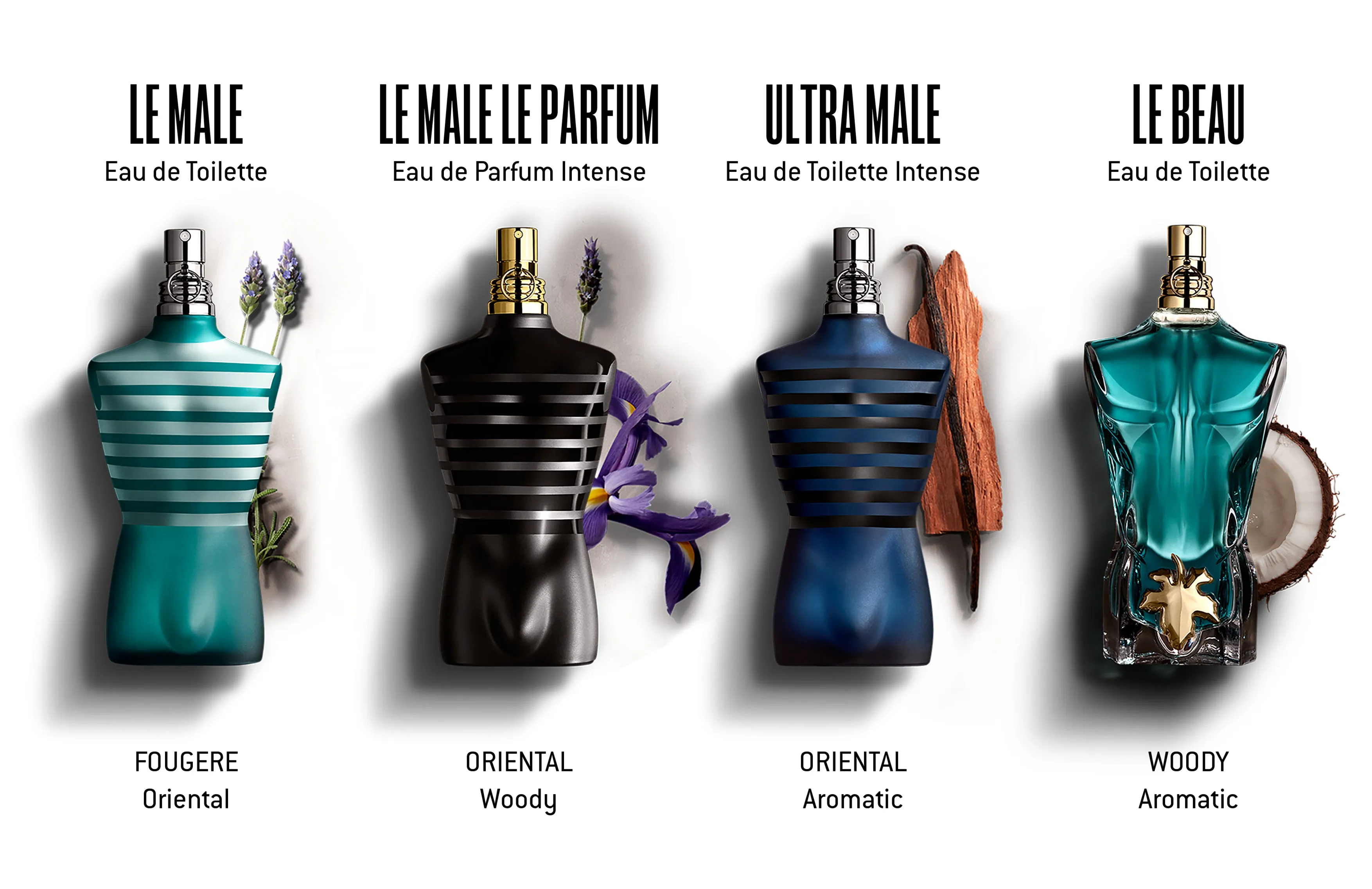 Jean Paul Gaultier Le Male Le Parfum